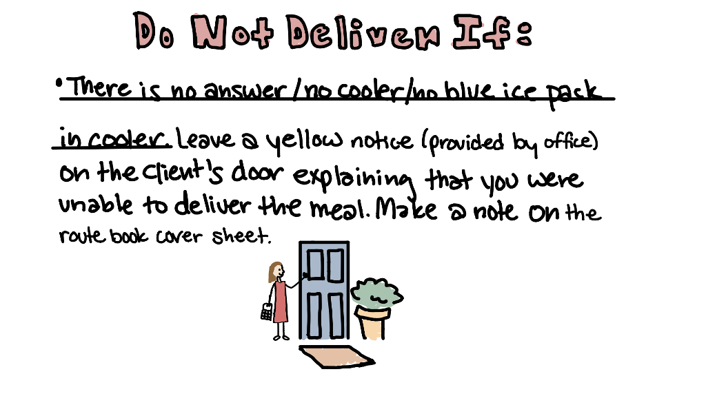 Do Not Deliver