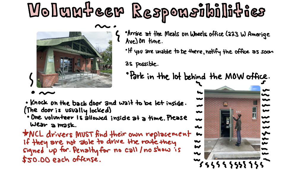 Volunteer Responsibilities