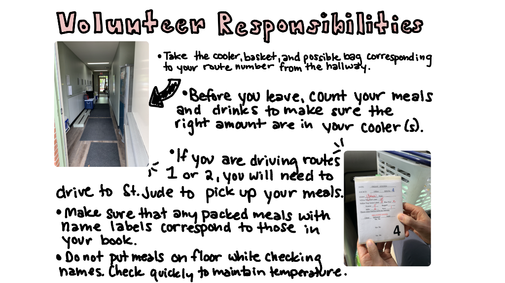 Volunteer Responsibilities